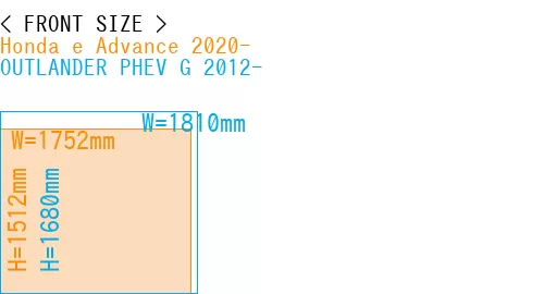 #Honda e Advance 2020- + OUTLANDER PHEV G 2012-